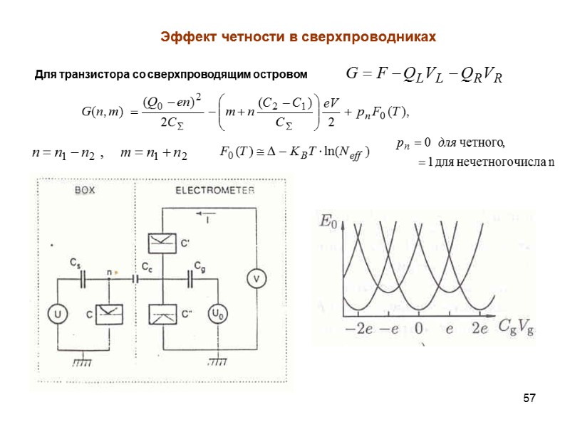 57 Эффект четности в сверхпроводниках Для транзистора со сверхпроводящим островом